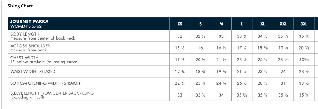 Sizing Chart