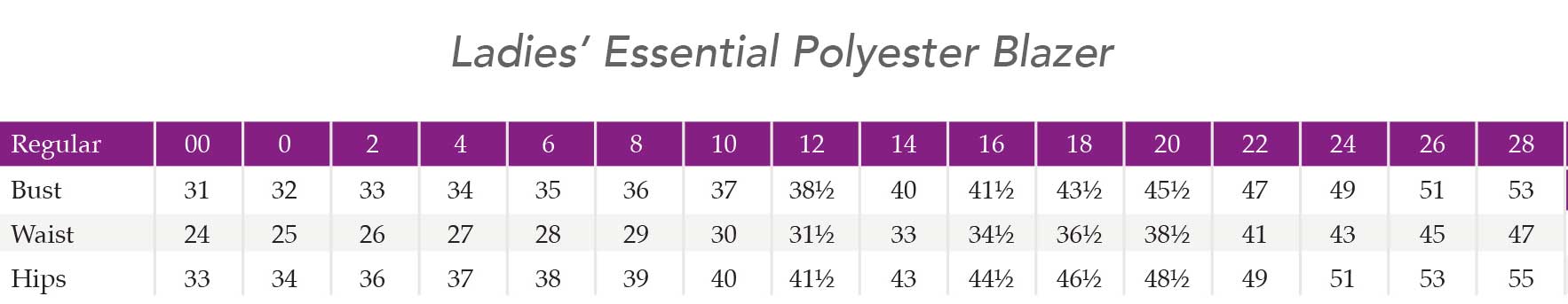 Sizing Chart
