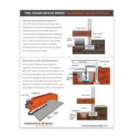 Crawlspace Medic - Basement Drain System (Lots of 100)