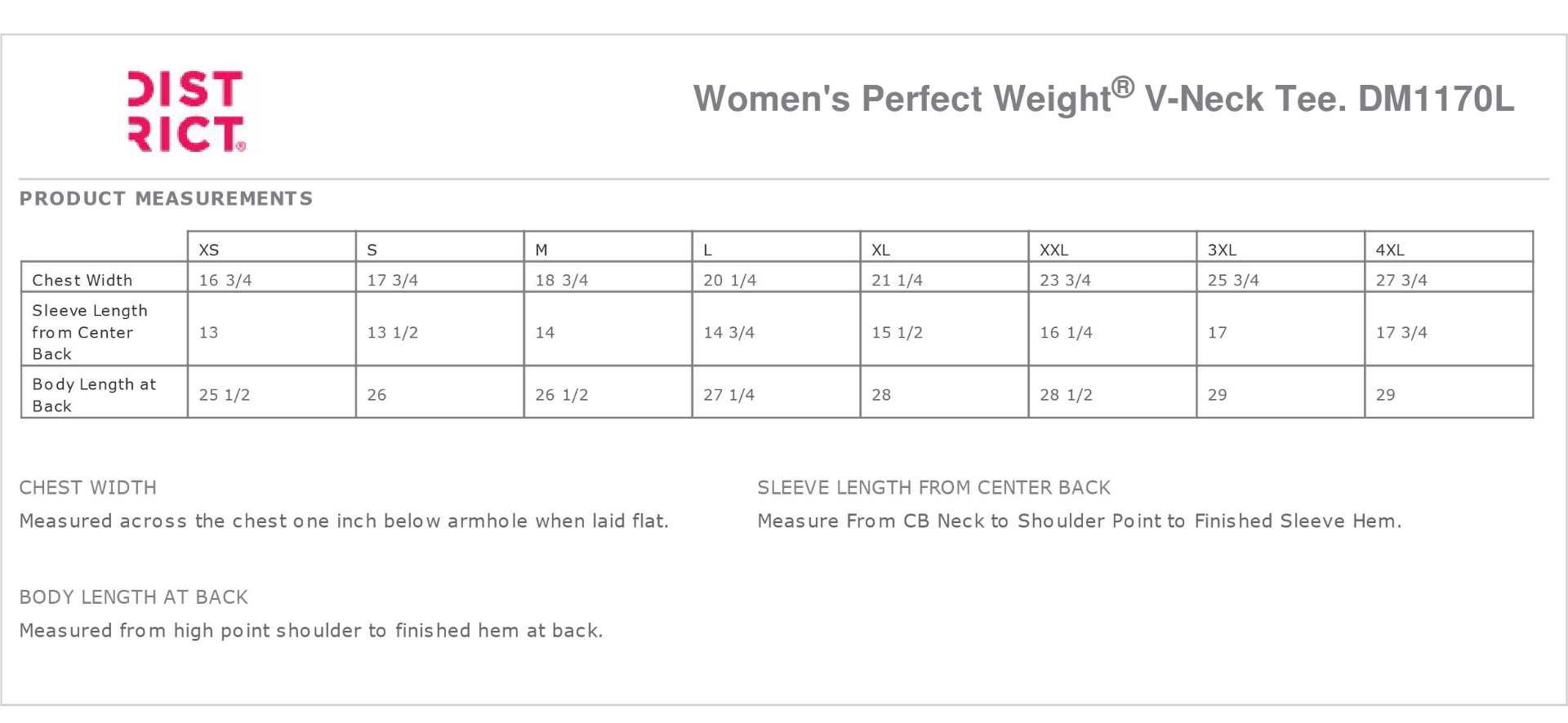 Sizing Chart
