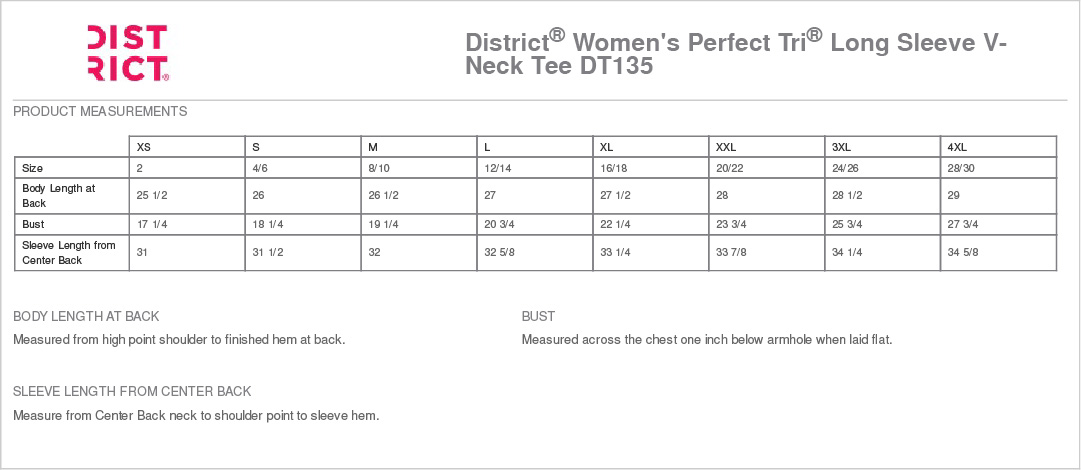 Sizing Chart