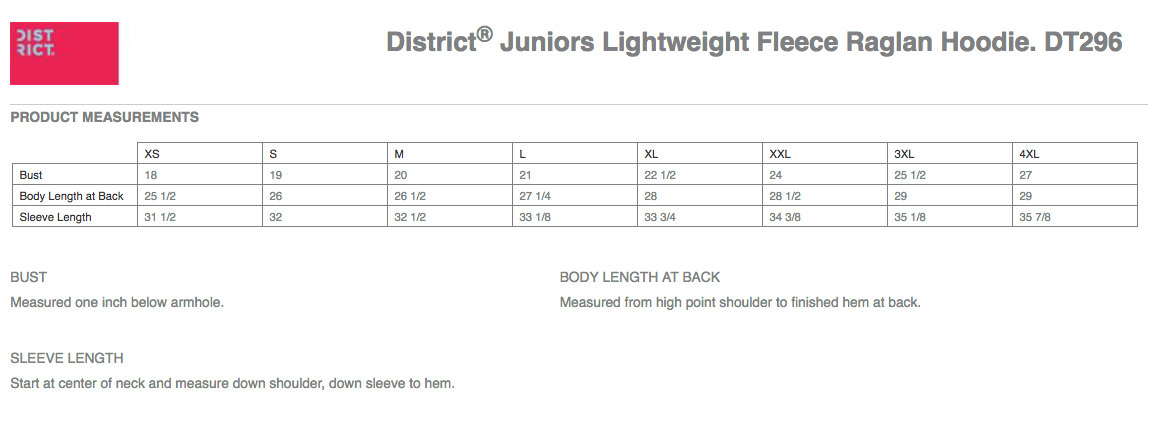 Sizing Chart