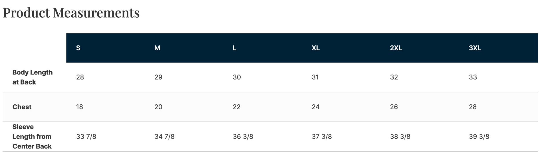 Sizing Chart