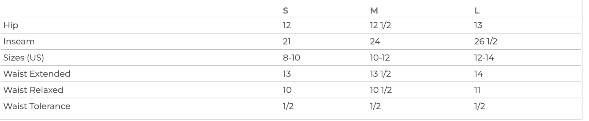 Sizing Chart