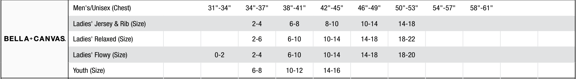 Sizing Chart