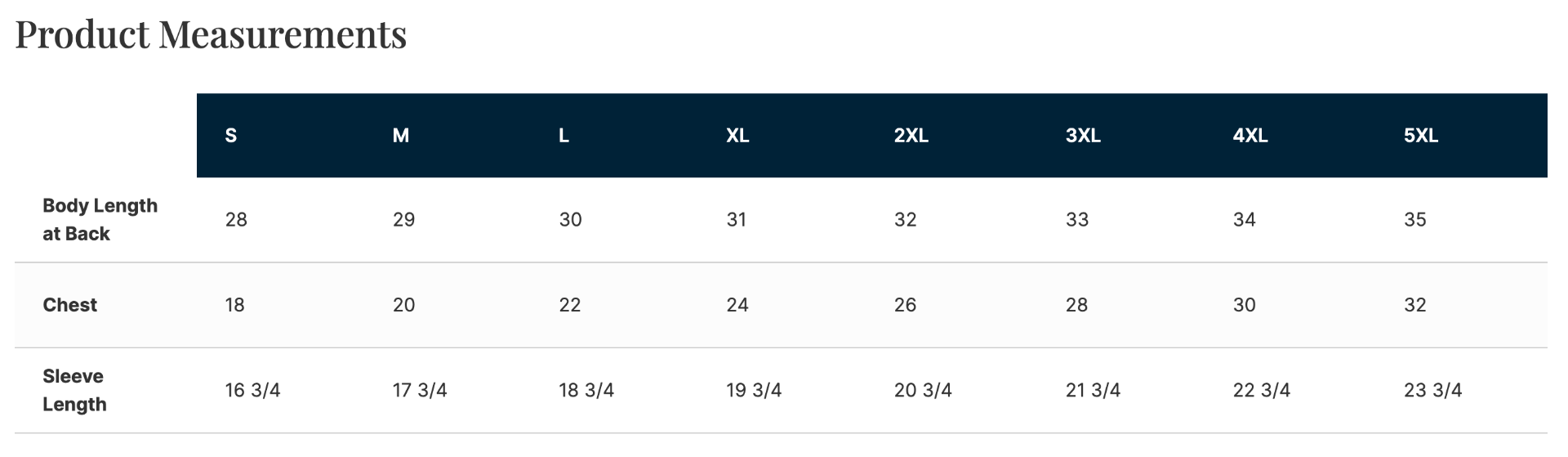 Sizing Chart